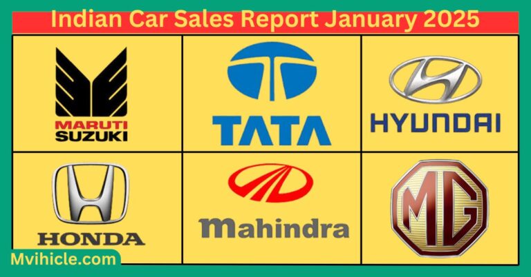 Indian Car Sales Report January 2025